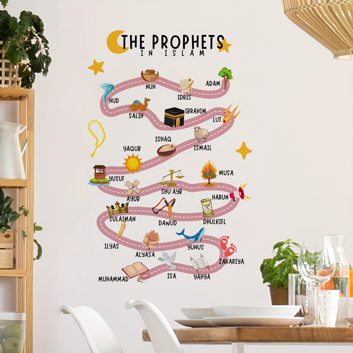 25 profeti nell'Islam Adesivi  - Home Quran recensione e prezzo