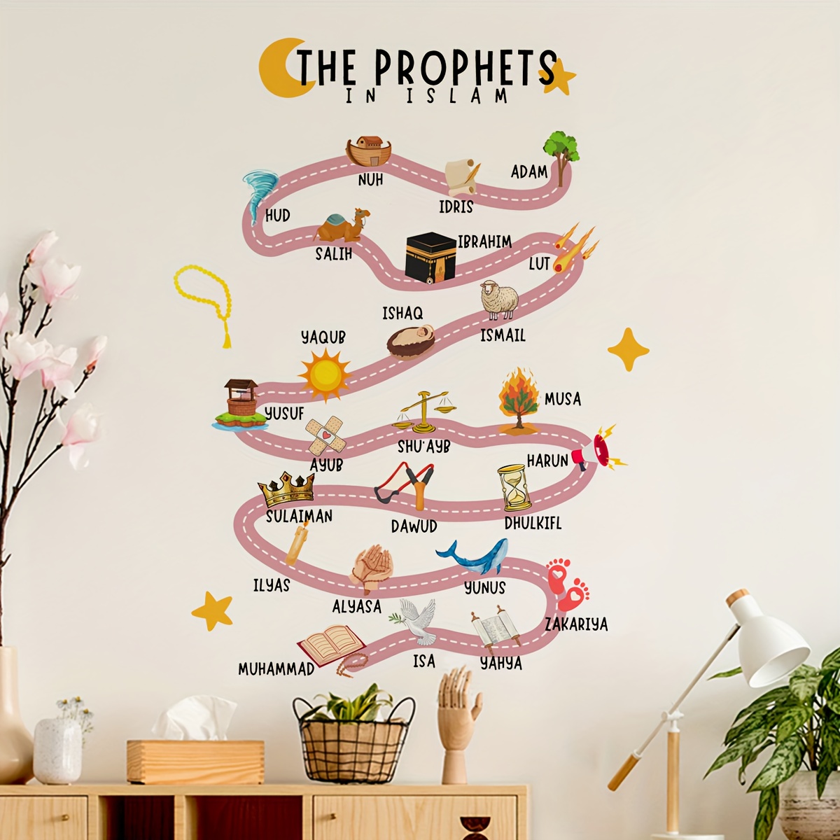 25 profeti nell'Islam Adesivi  - Home Quran recensione e prezzo