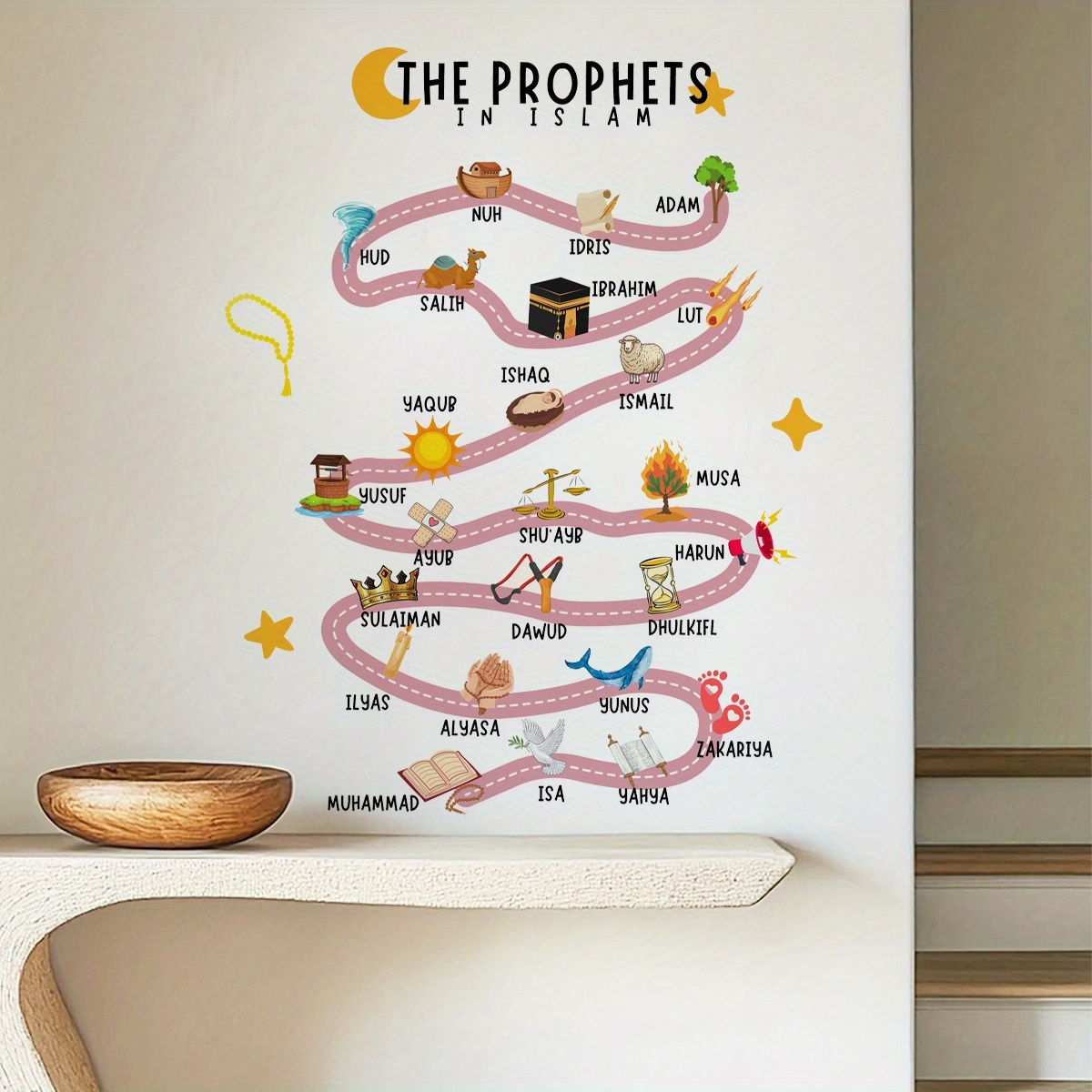 25 profeti nell'Islam Adesivi  - Home Quran recensione e prezzo