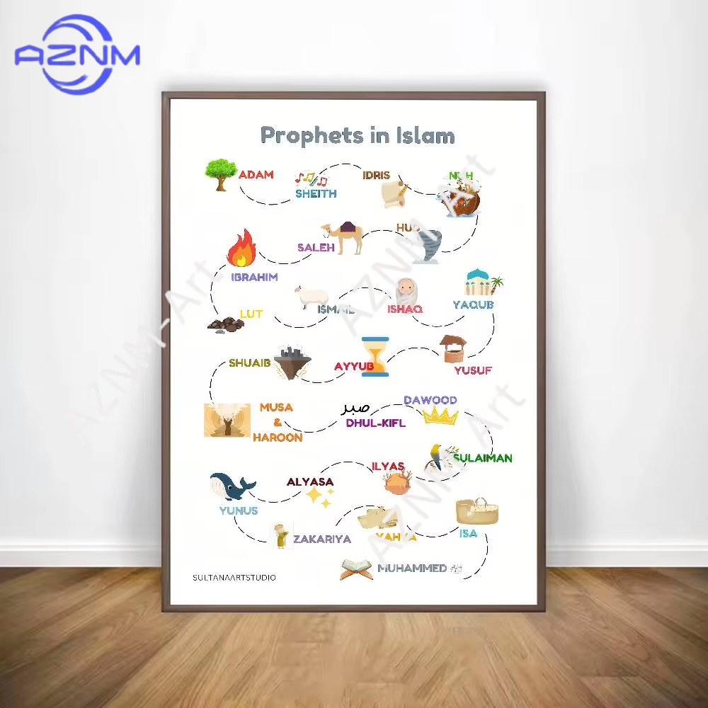 1 Pezzo, Poster Islamico Arabo - Home Quran recensione e prezzo